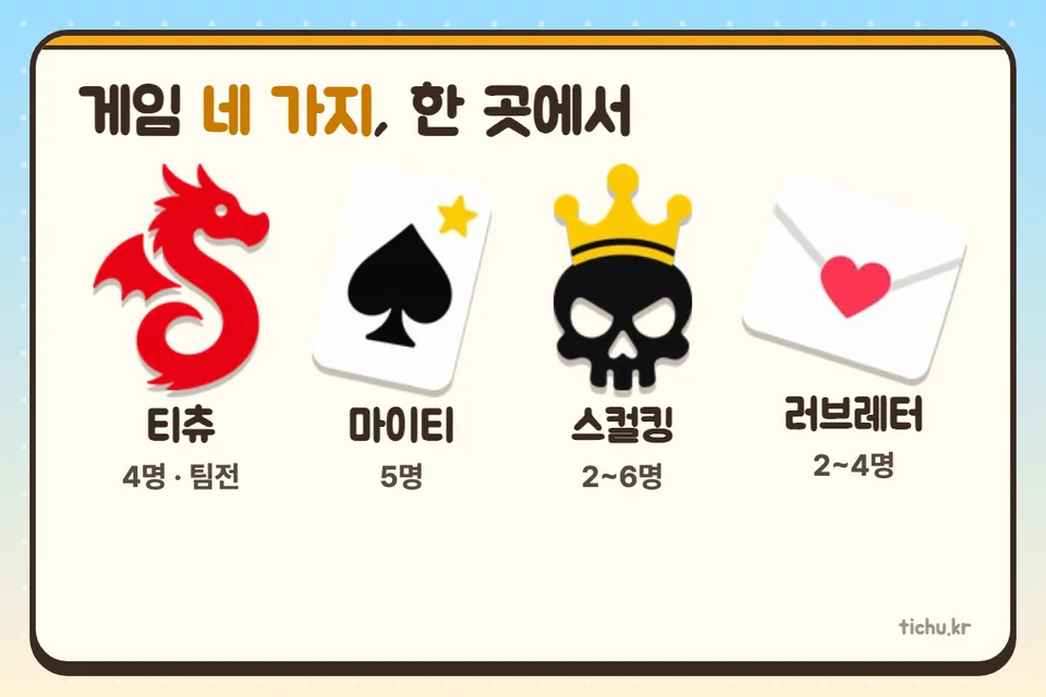 티츄, 마이티, 스컬킹, 러브레터 — 네 가지 게임