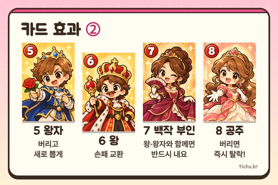 러브레터 카드 효과 ② — 5 왕자, 6 왕, 7 백작부인, 8 공주