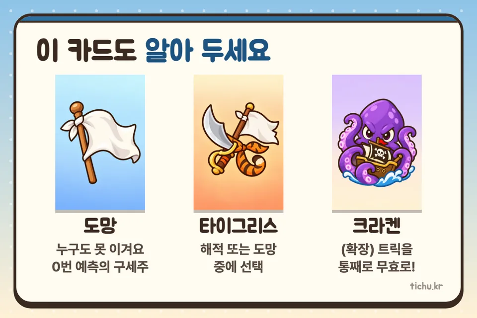 스컬킹 특수 카드 — 도주(도망), 티그리스(타이그리스), 크라켄(확장)