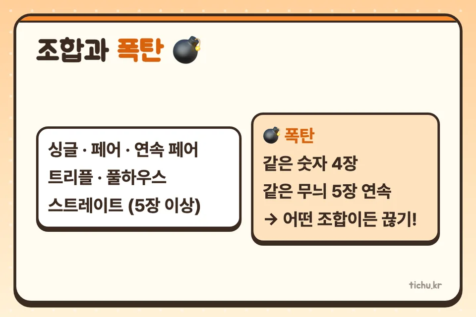 티츄의 조합과 폭탄 — 싱글·페어·연속 페어·트리플·풀하우스·스트레이트, 그리고 모든 조합을 끊는 폭탄